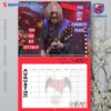 Tom Petty Wall Hanging Calendar 2025-y arI7RHZ